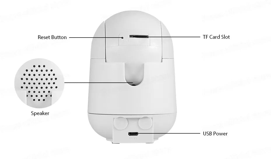 Smart Indoor WiFi Surveillance Camera