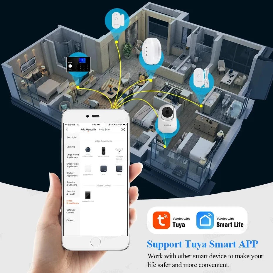 Smart Indoor WiFi Surveillance Camera